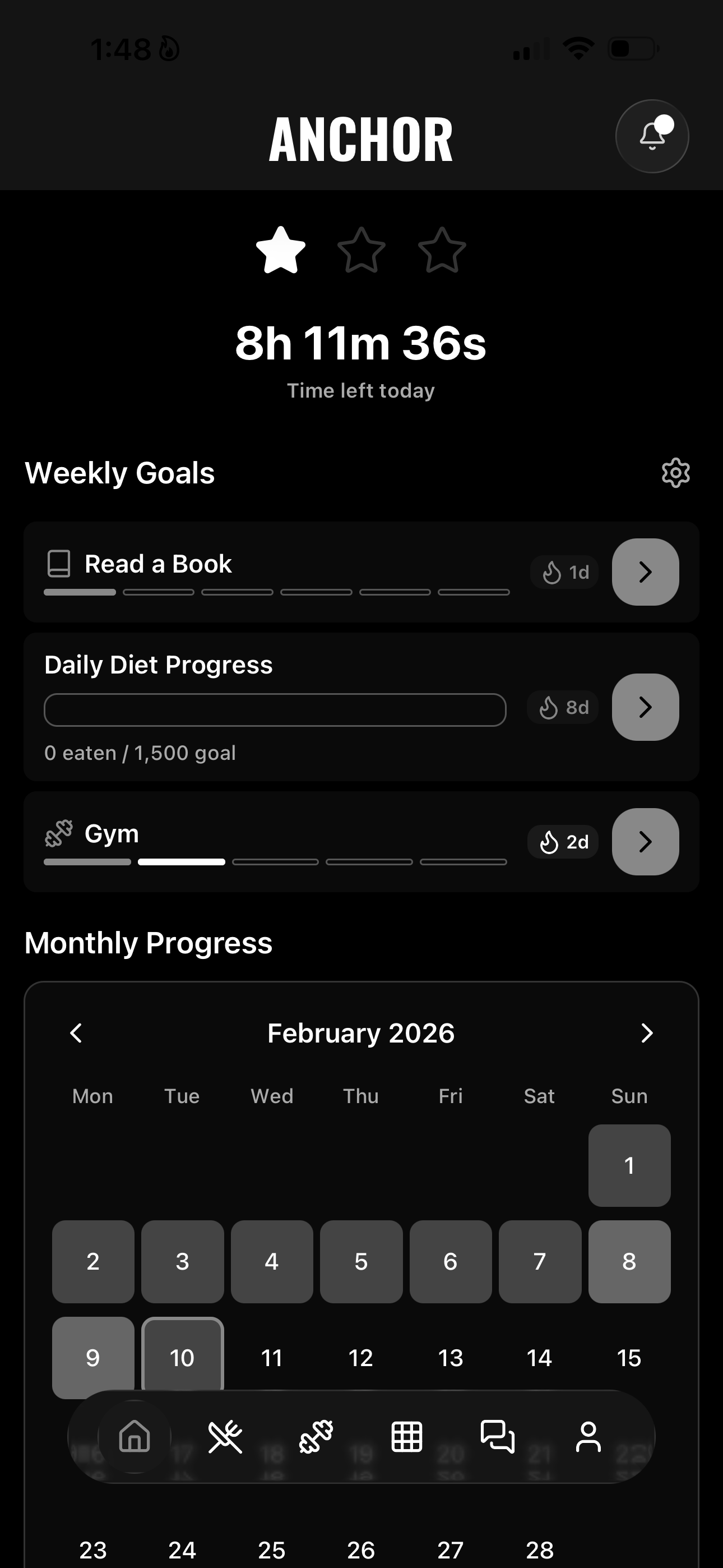 Anchor dashboard with weekly goals